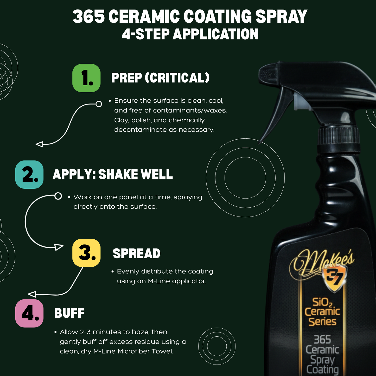 365 Ceramic Spray  Coating 650ml  Xtreme Gloss
