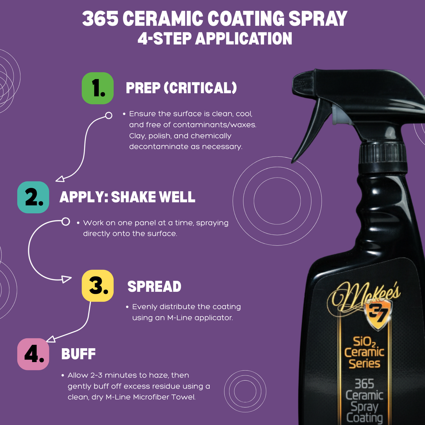365 Ceramic Spray  Coating 650ml  Xtreme Gloss