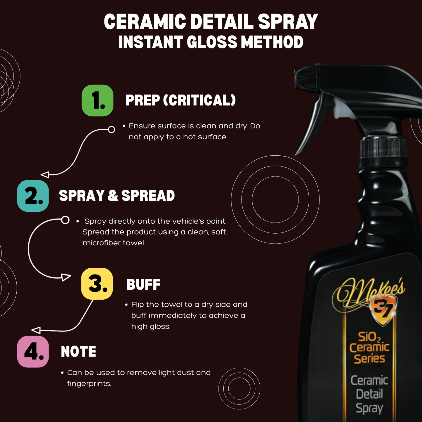 Ceramic Detail Spray  Spray & Wipe 650ml