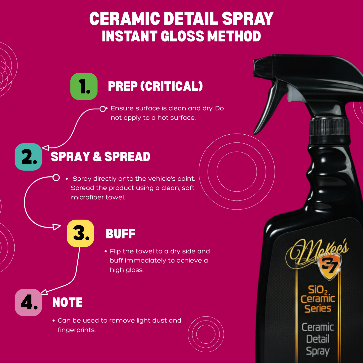 Ceramic Detail Spray  Spray & Wipe 650ml