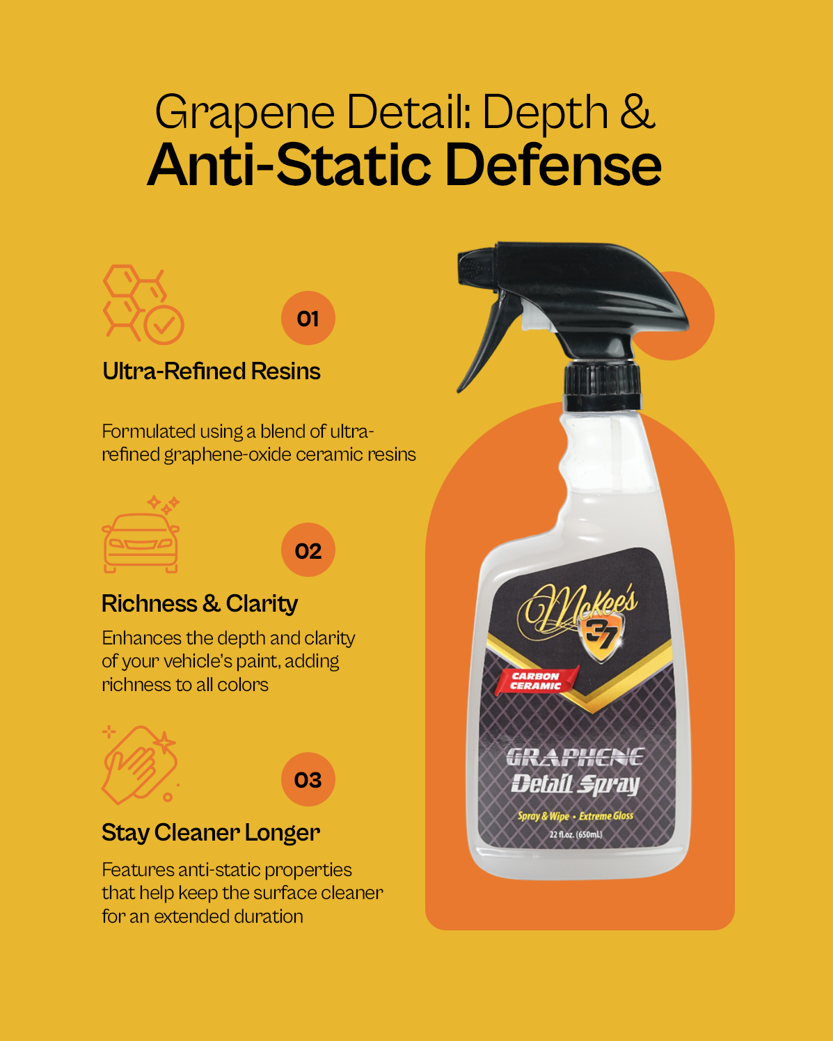 Graphene Detail Spray  Spray & Wipe 650ml