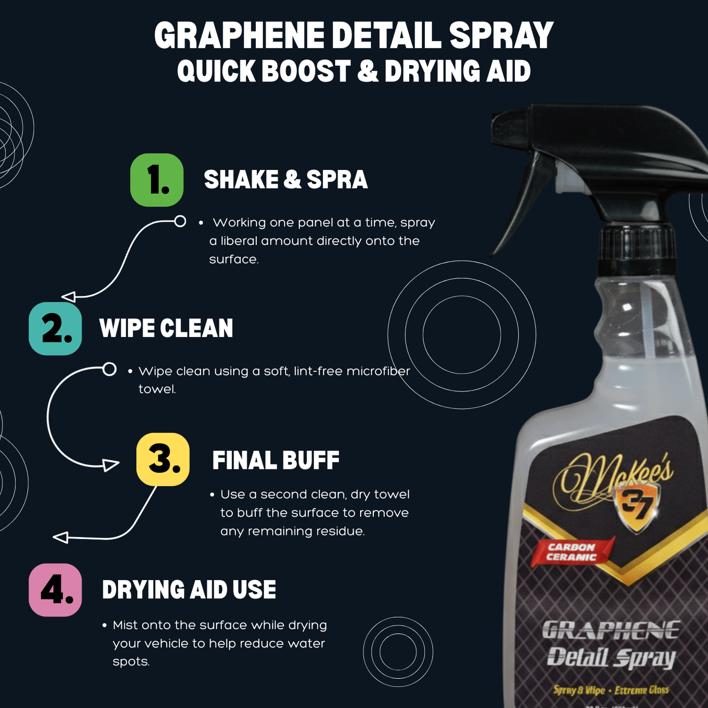 Graphene Detail Spray  Spray & Wipe 650ml