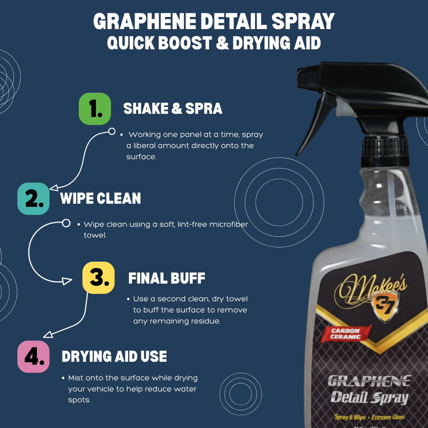 Graphene Detail Spray  Spray & Wipe 650ml